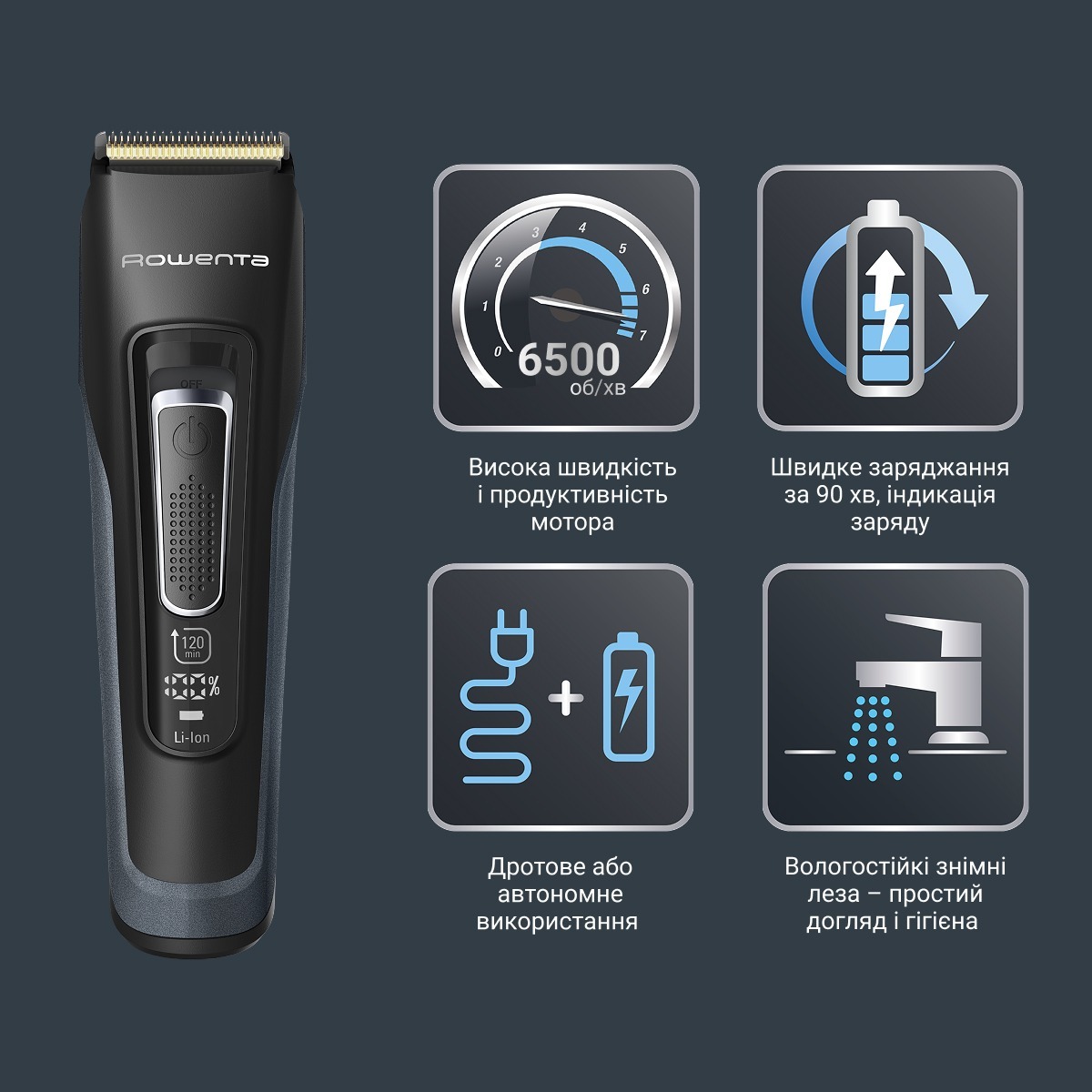 Машинка для стрижки Rowenta Advancer TN5244E0фото12