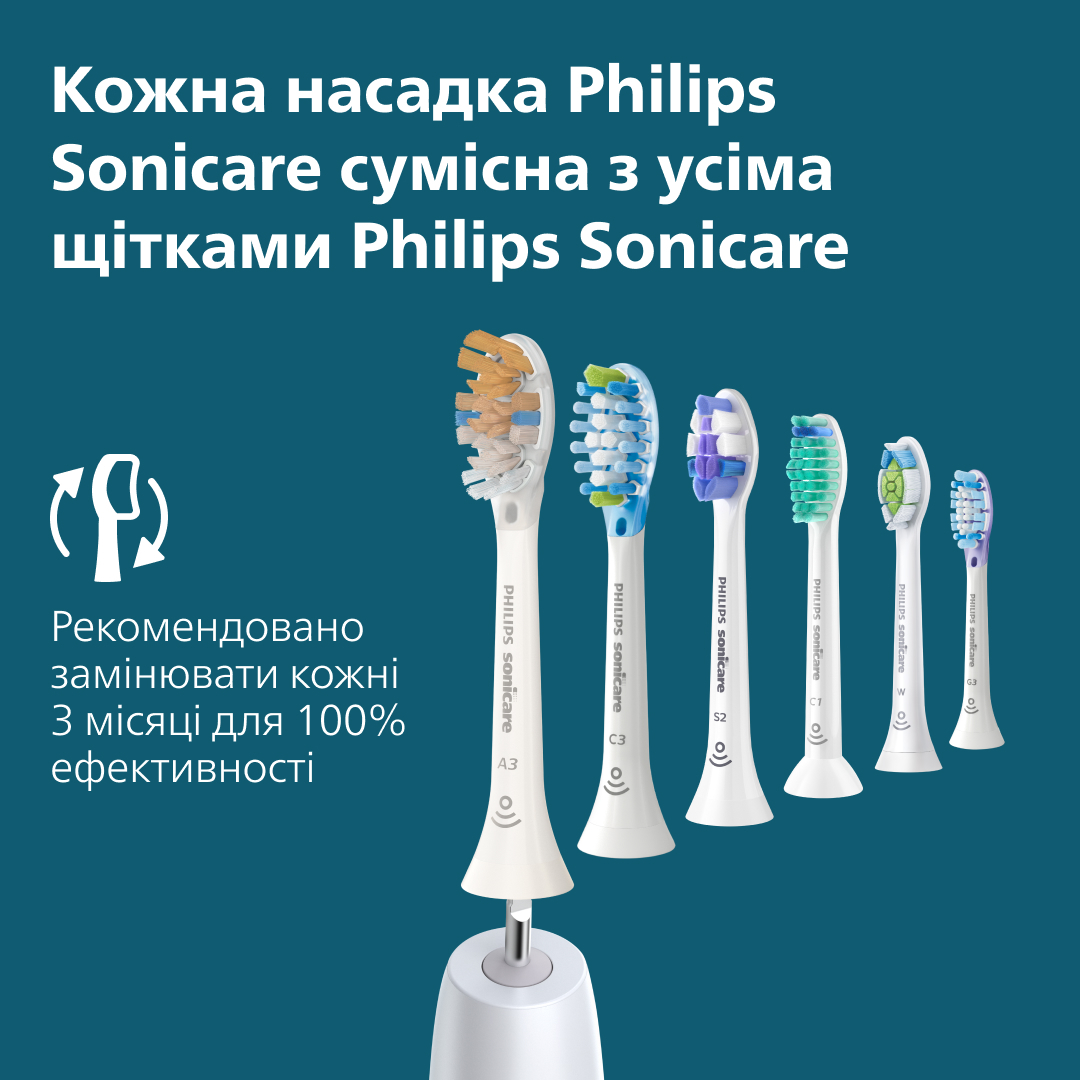Електрична зубна щітка Philips Sonicare Series 5300 HX7106/01фото