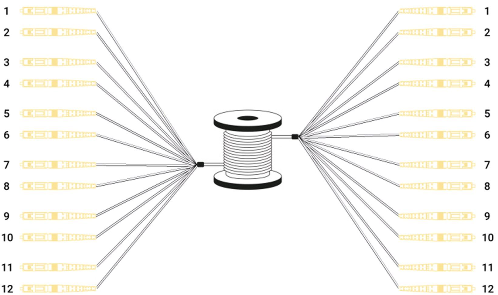 Универсальный собранный волоконно-оптический кабель DIGITUS, одномодовый OS2 фото 
