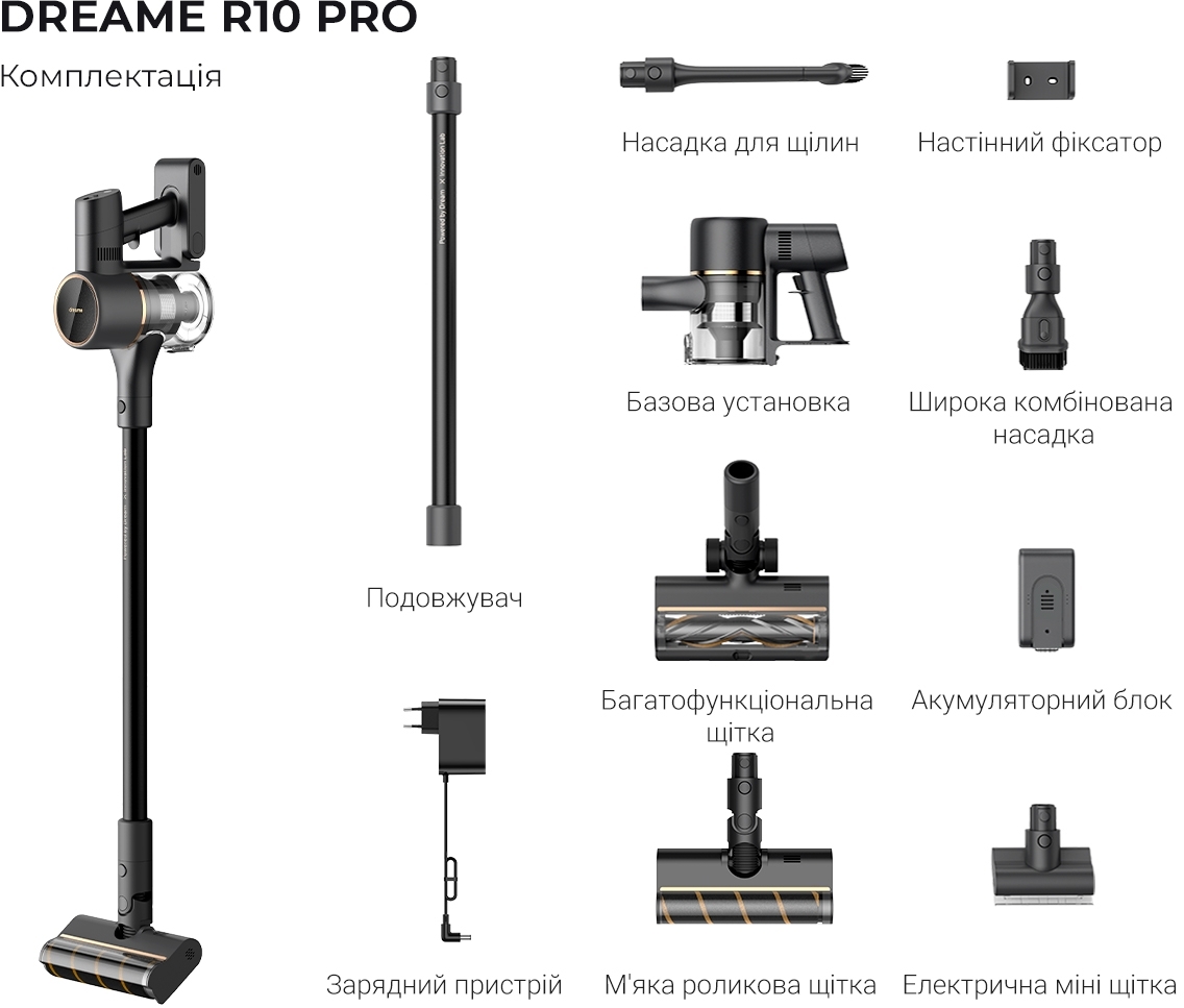 Аккумуляторный пылесос Dreame R10 PRO VTV41B фото 17