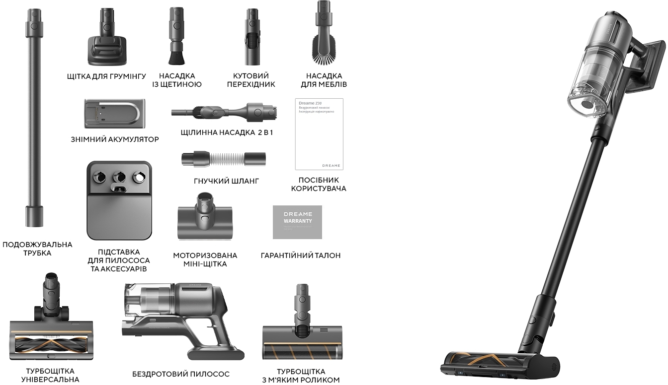 Аккумуляторный пылесос Dreame Z30 VZV17A фото