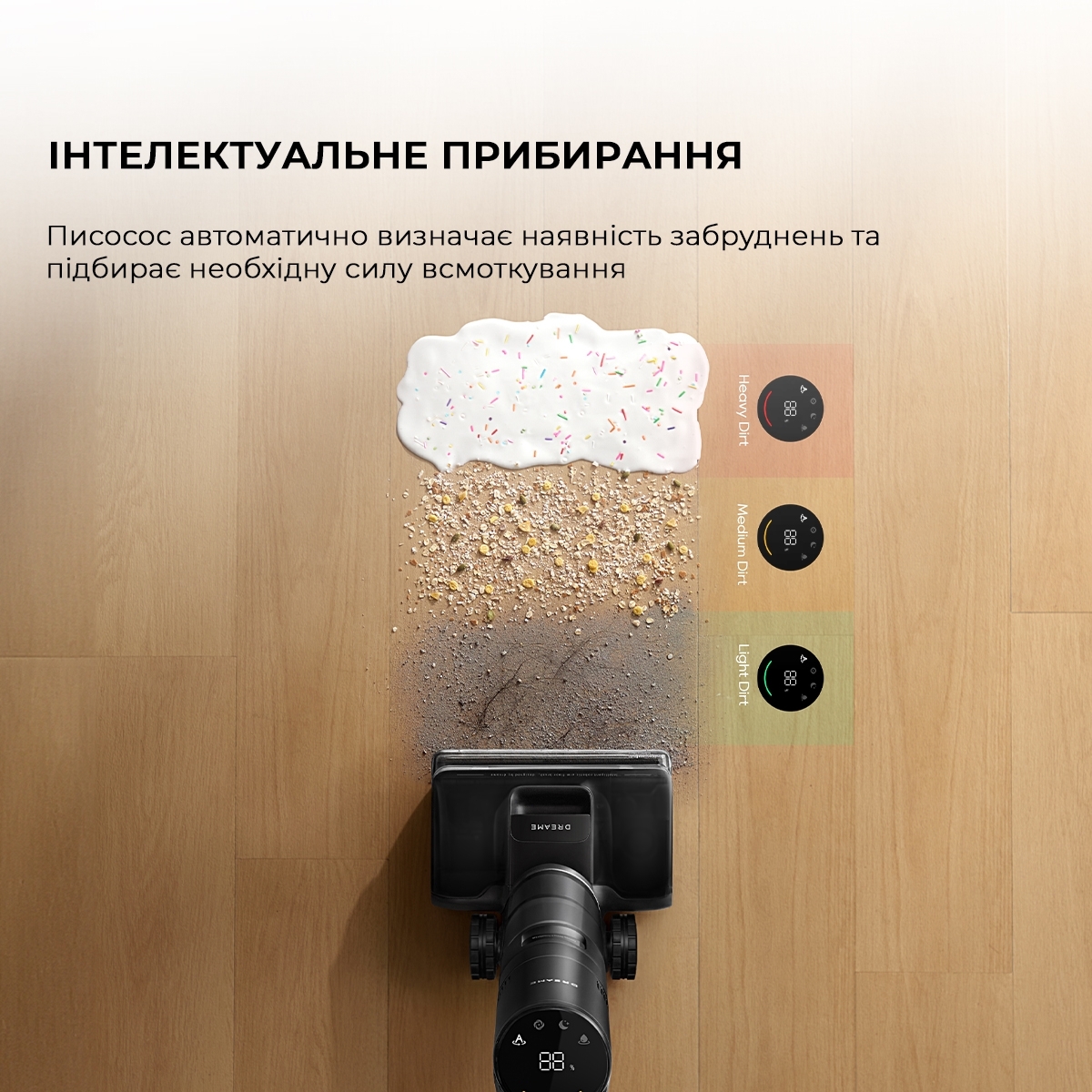 Моющий пылесос Dreame H12 Pro Flex Reach HHR44A фото 4