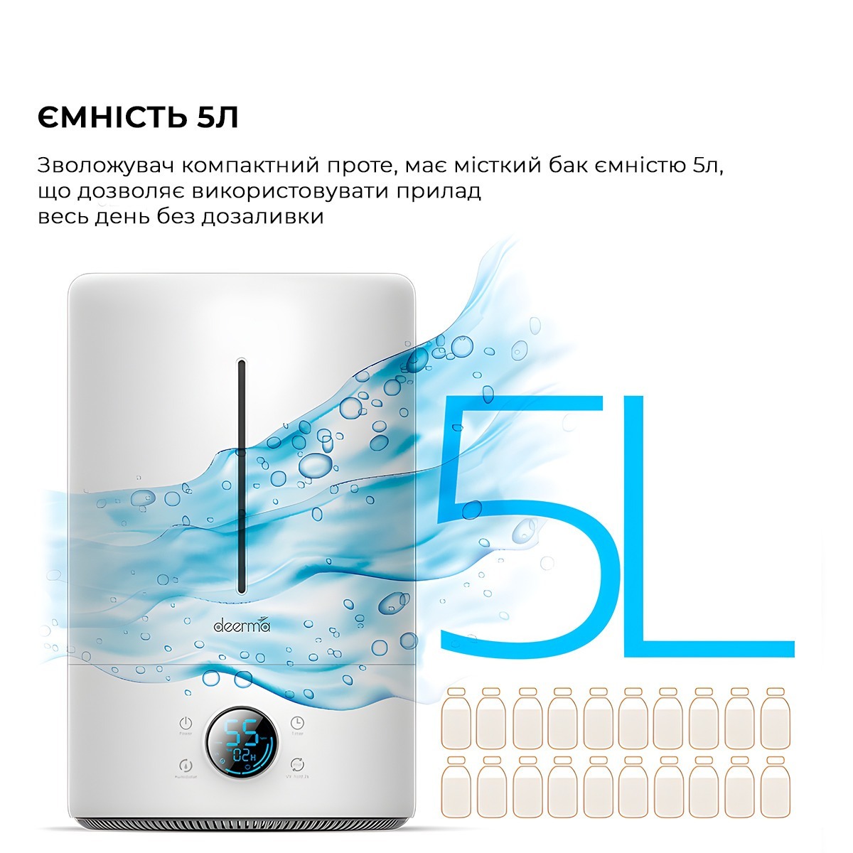 Увлажнитель воздуха Deerma DEM-F628S фото 10