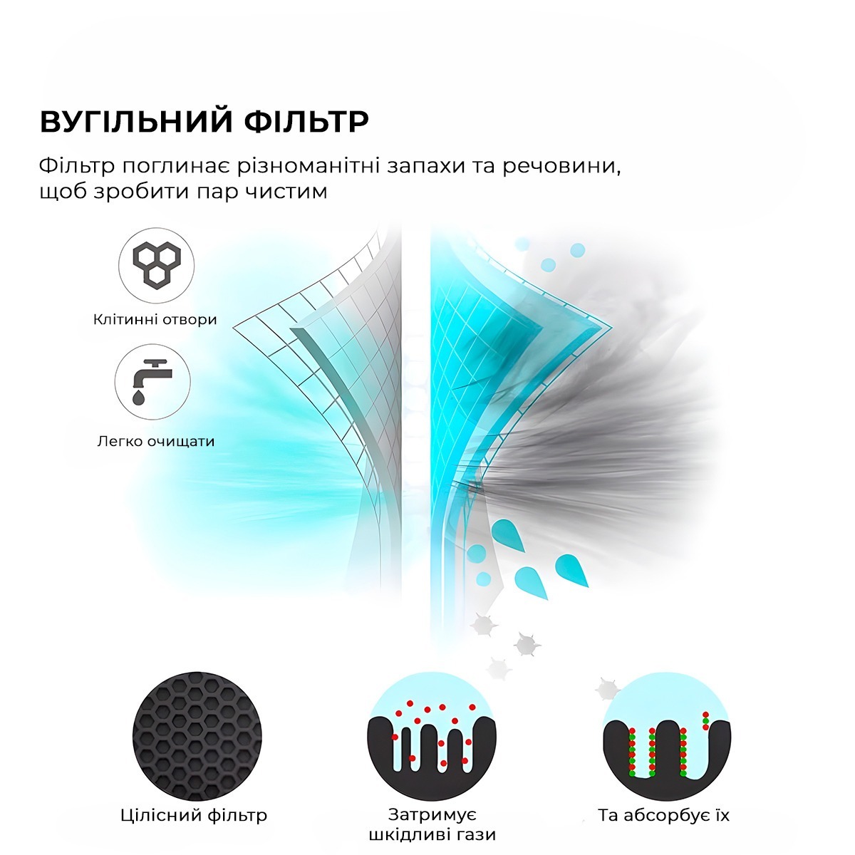 Зволожувач повітря Deerma DEM-F500фото