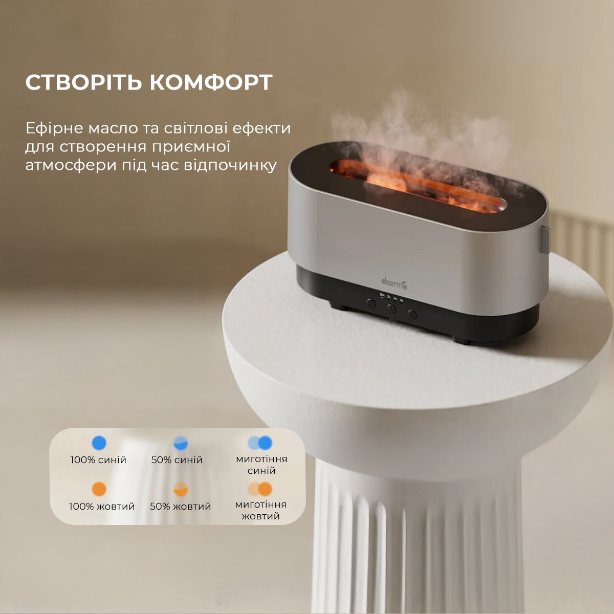 Зволожувач повітря Deerma DEM-PX310Wфото3