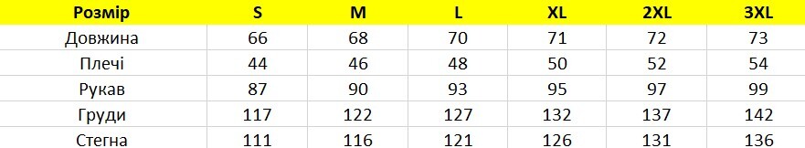 Куртка акумуляторна Makita LXT/CXT, 10.8-18В, з вентиляцією, поліестер, розмір M, зелена (DFJ212ZM)фото