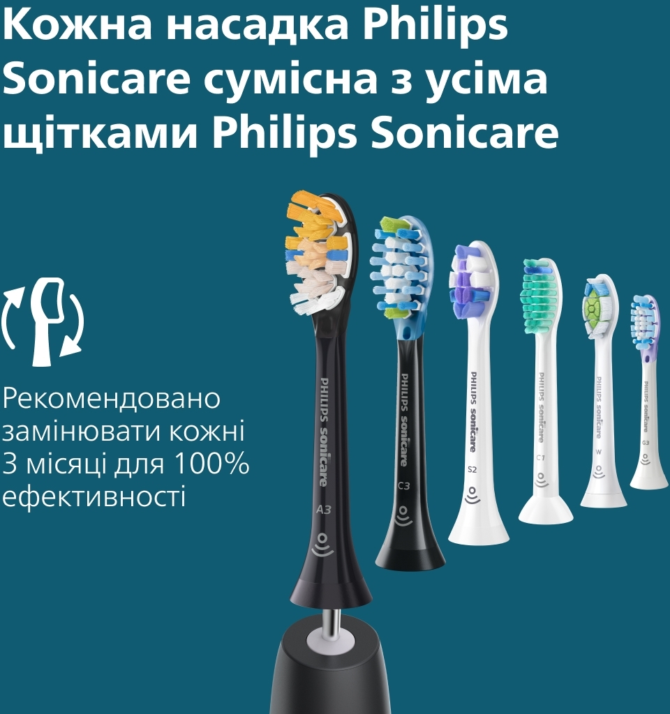 Электрическая зубная щетка Philips Sonicare 5300 Series HX7101/01 фото 13