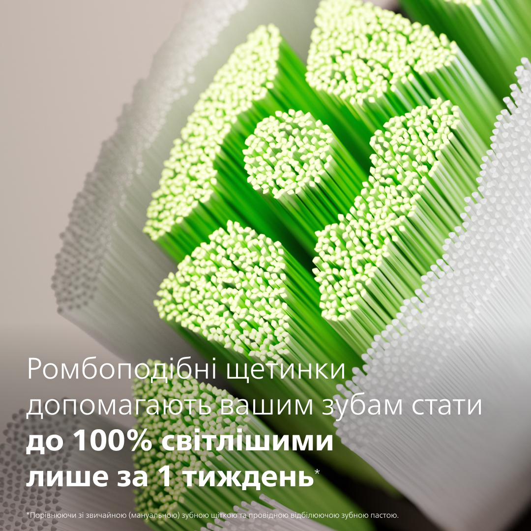 Электрическая зубная щетка Philips Sonicare 5300 Series HX7101/01 фото 