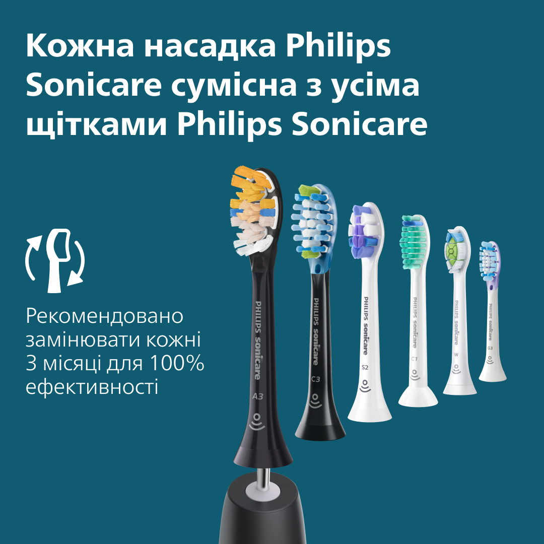 Электрическая зубная щетка Philips Sonicare 5300 Series HX7101/01 фото 