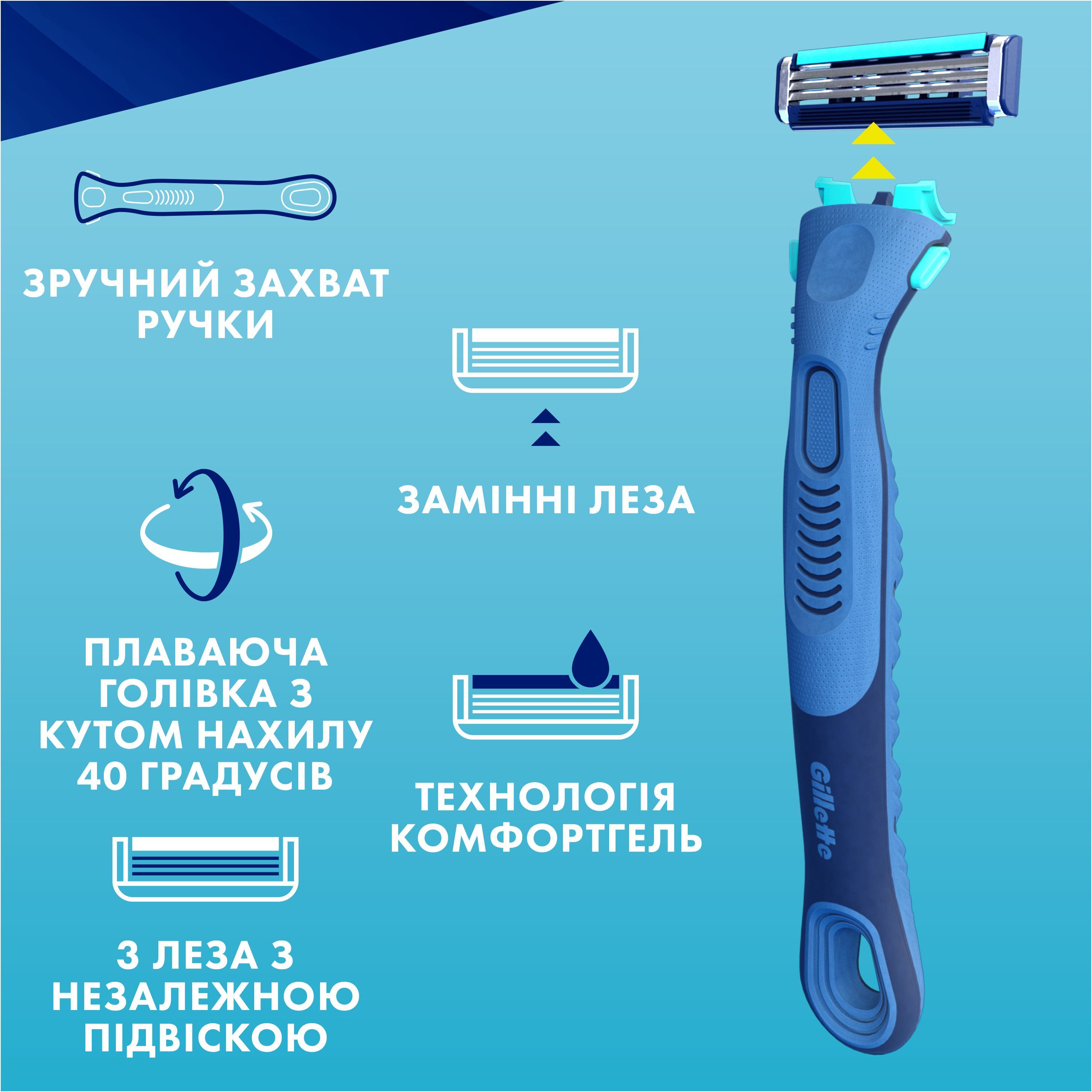 Бритва Gillette Sensor 3 Plus Comfort с 4 сменными картриджами фото 8