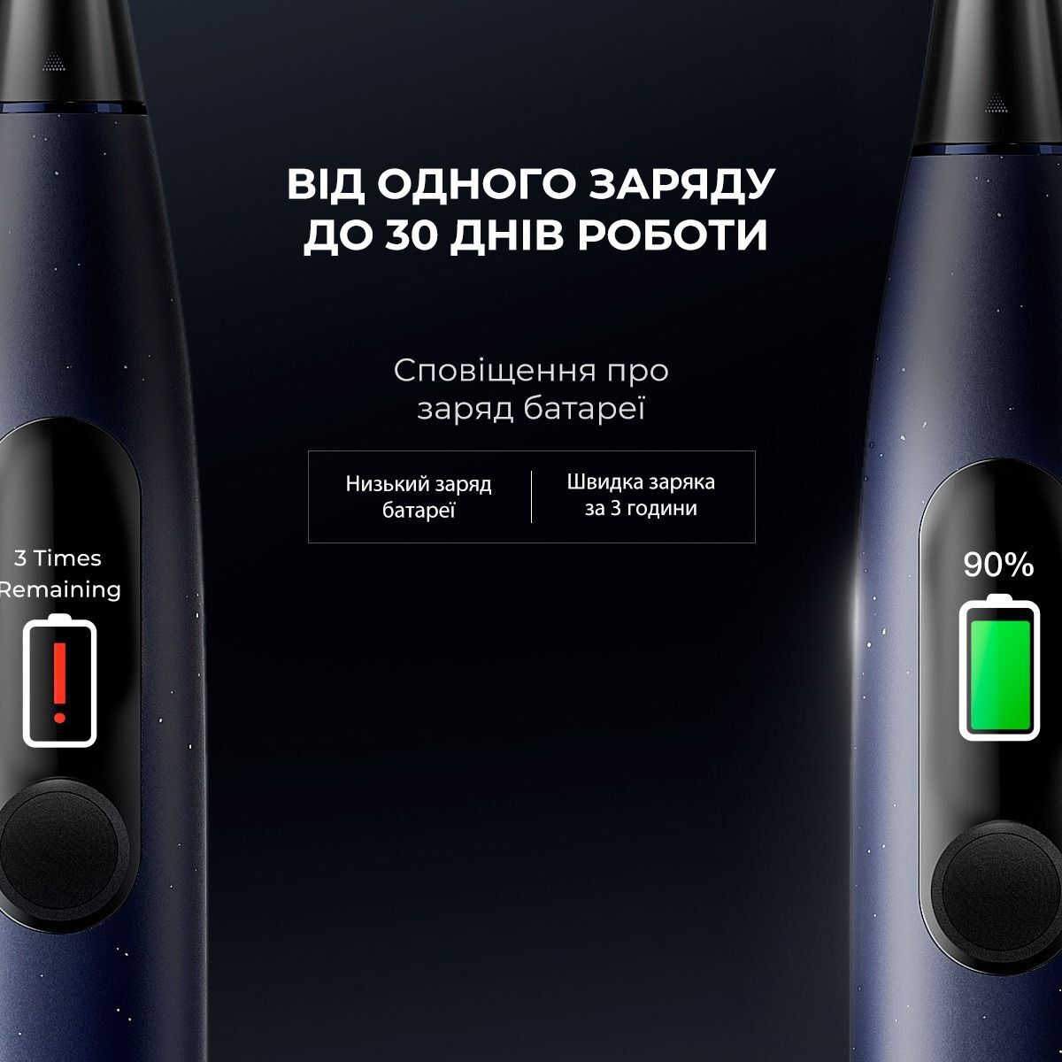 Электрическая зубная щетка Oclean X Pro Digital Dark Blue фото 8