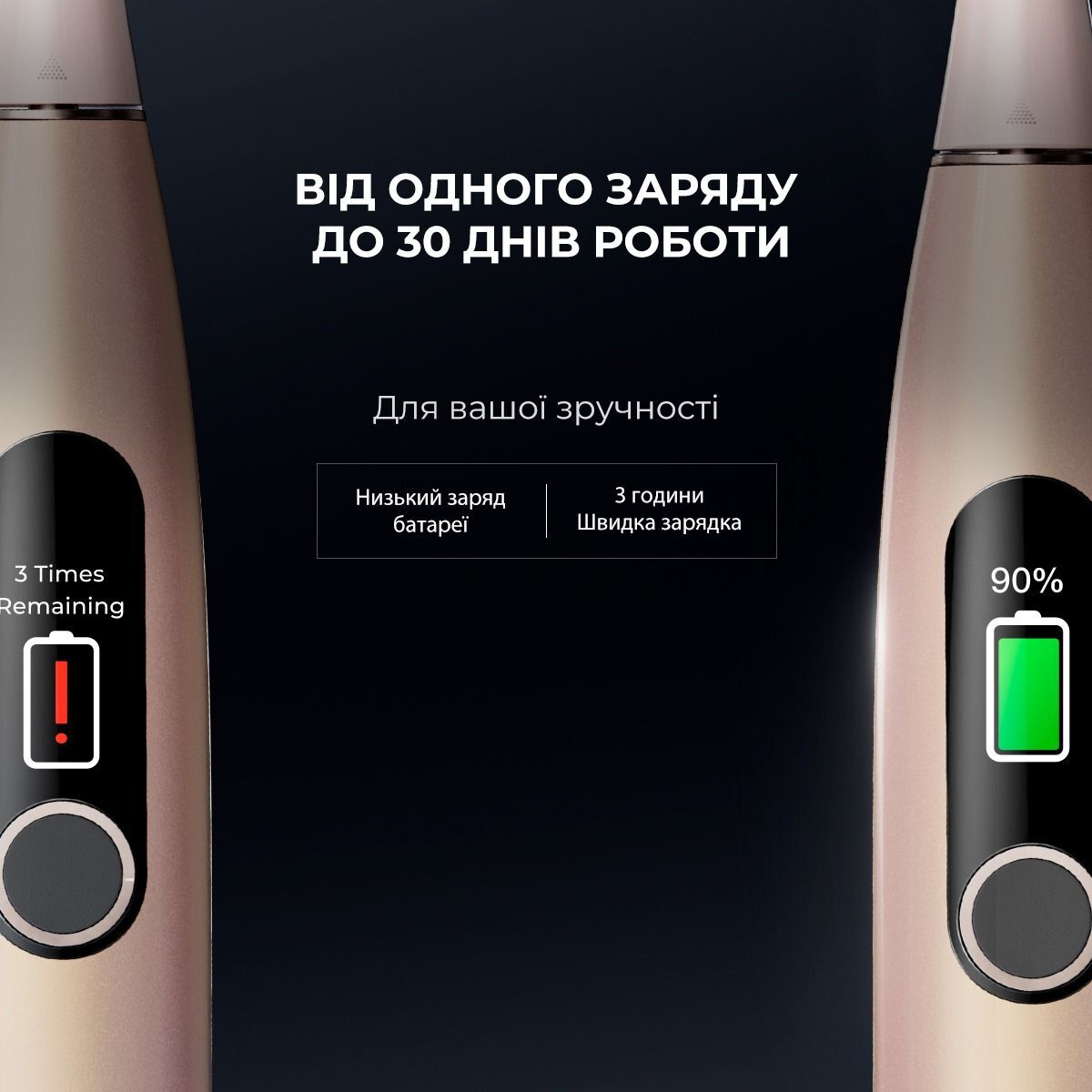Электрическая зубная щетка Oclean X Pro Digital Champagne Gold фото 7