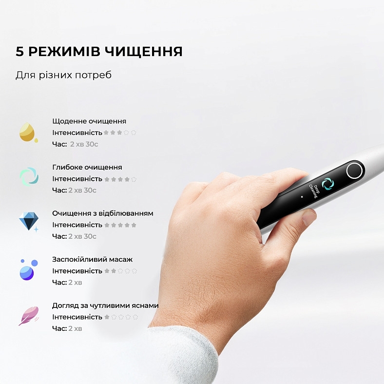 Электрическая зубная щетка Oclean X Lite Set Grey фото 12