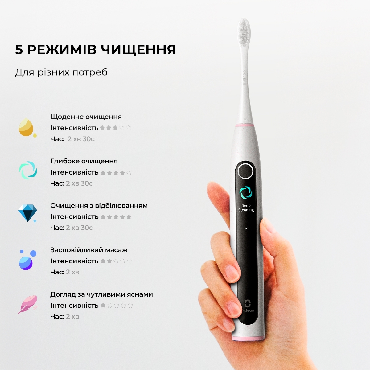 Электрическая зубная щетка Oclean X Lite Grey фото 10