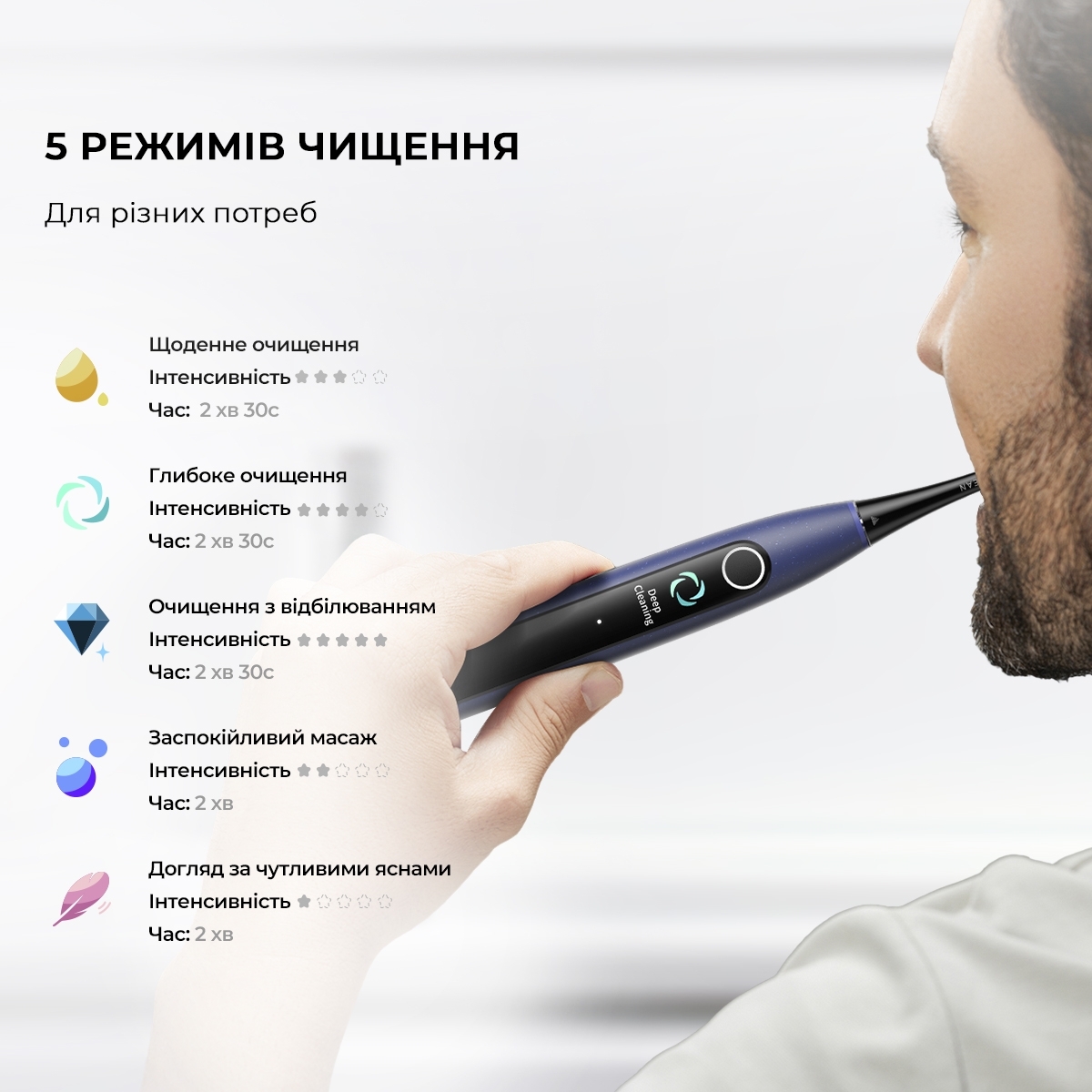 Электрическая зубная щетка Oclean X Lite Blue фото 11