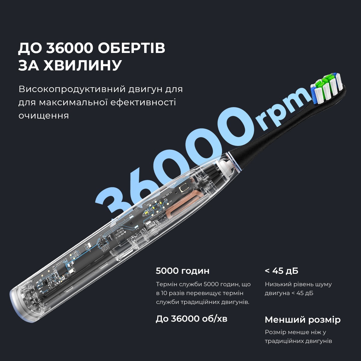 Электрическая зубная щетка Oclean F1 Dark Blue фото 12