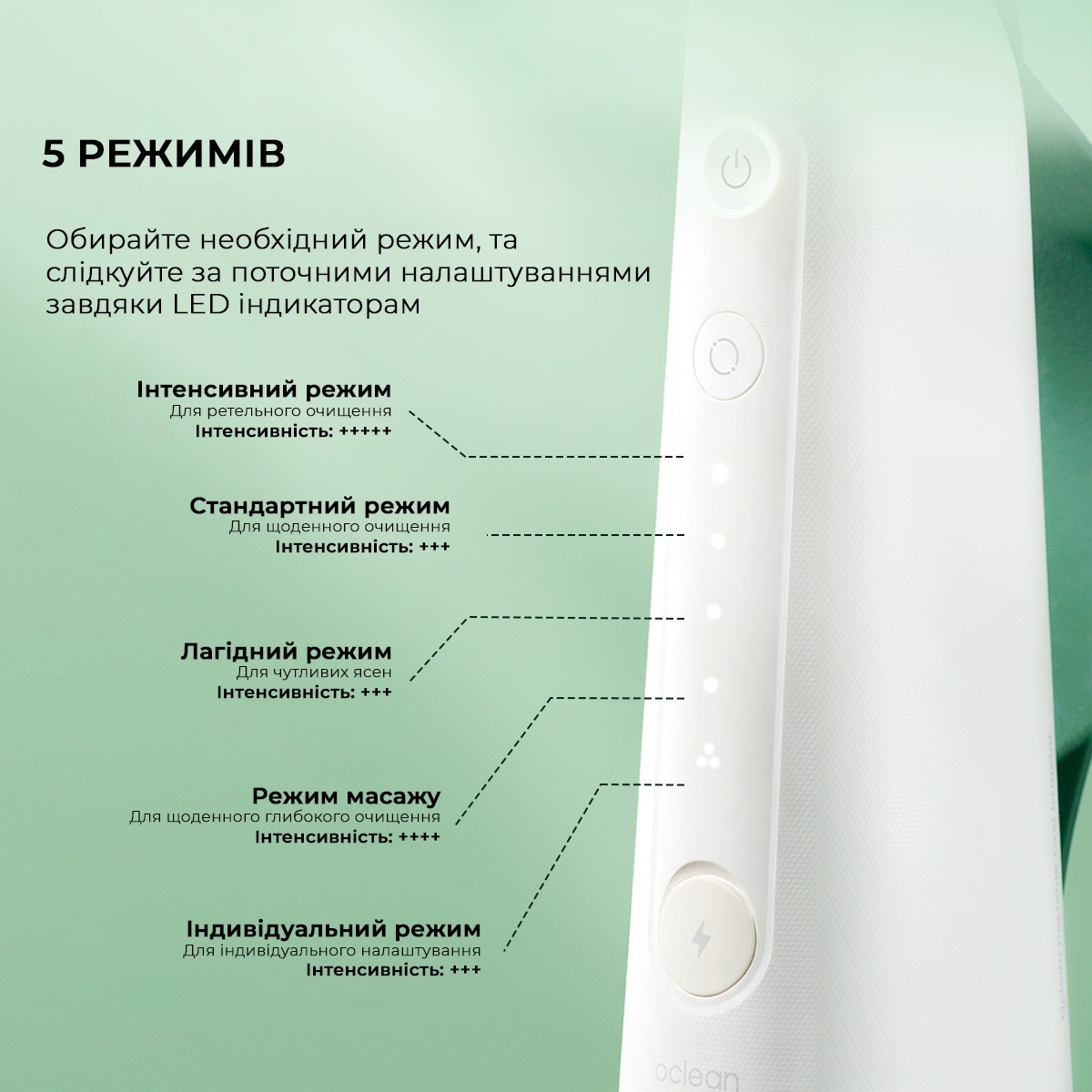 Іригатор Oclean W10 Green NEW-2 NOZZLESфото5