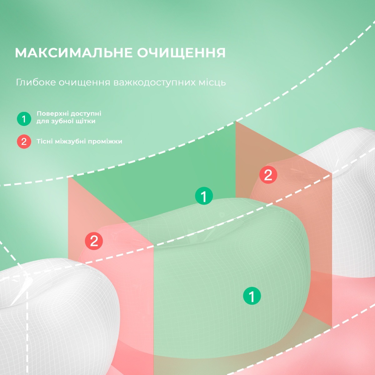 Іригатор Oclean W10 Green NEW-2 NOZZLESфото7
