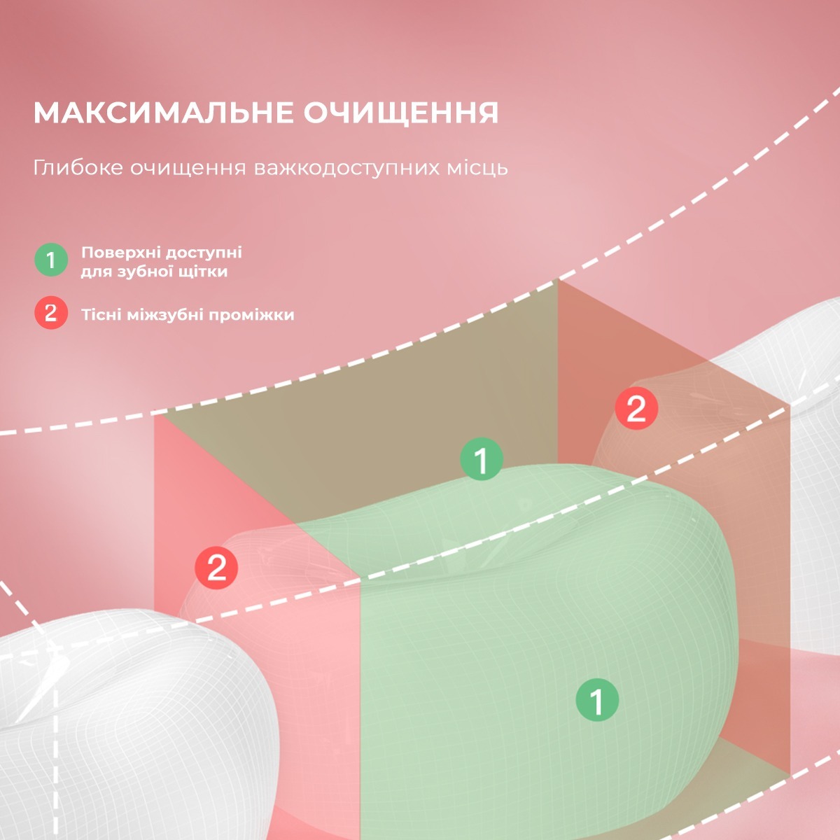 Ирригатор Oclean W10 Pink NEW-2 NOZZLES фото 7