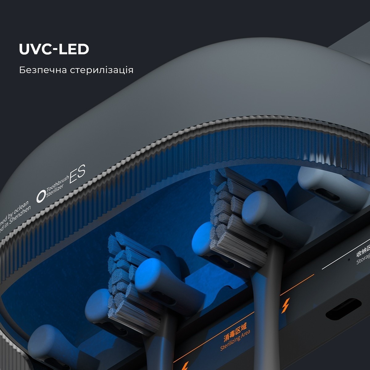 Стерилізатор для зубних щіток Oclean S1 Toothbrush Sanitizer Grey NEWфото9