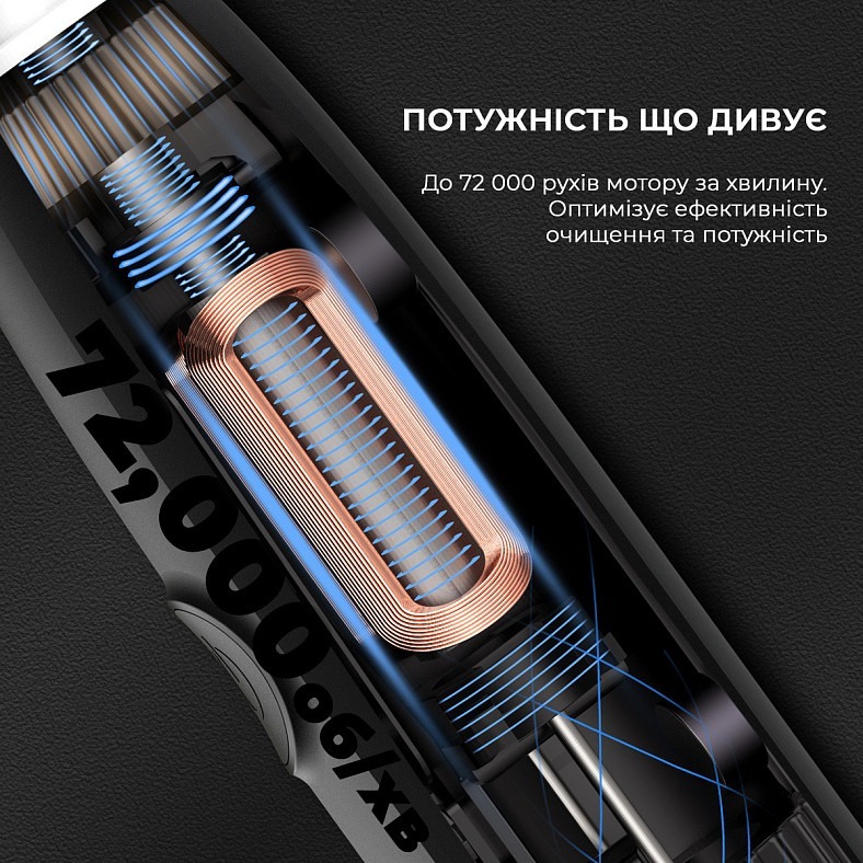 Электрическая зубная щетка Oclean Endurance Eco White фото 5