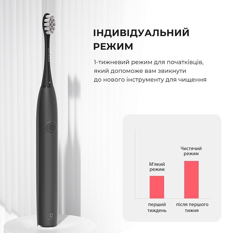 Электрическая зубная щетка Oclean Endurance Black фото 6