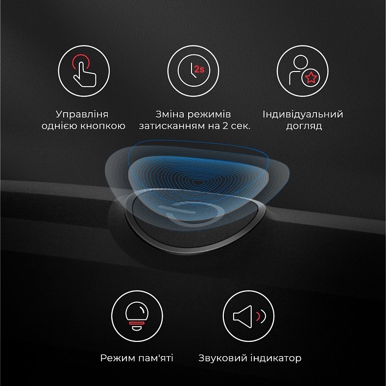 Электрическая зубная щетка Oclean Endurance Black фото 4