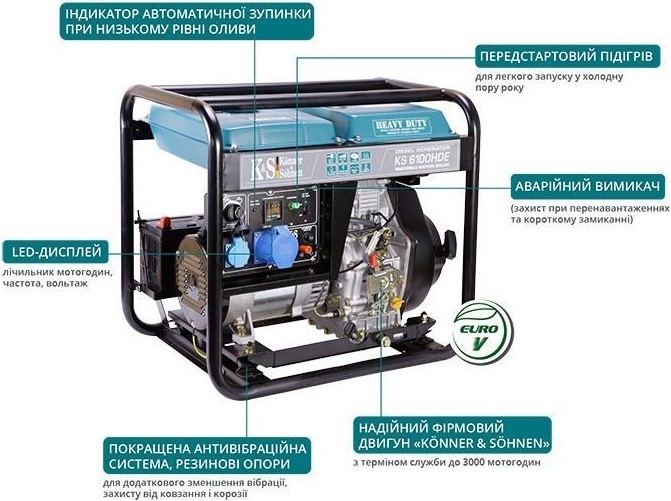 Генератор дизельний Konner&amp;Sohnen KS 6100HDE (EURO V), 5.5/5.0кВт, (KS6100HDE)фото