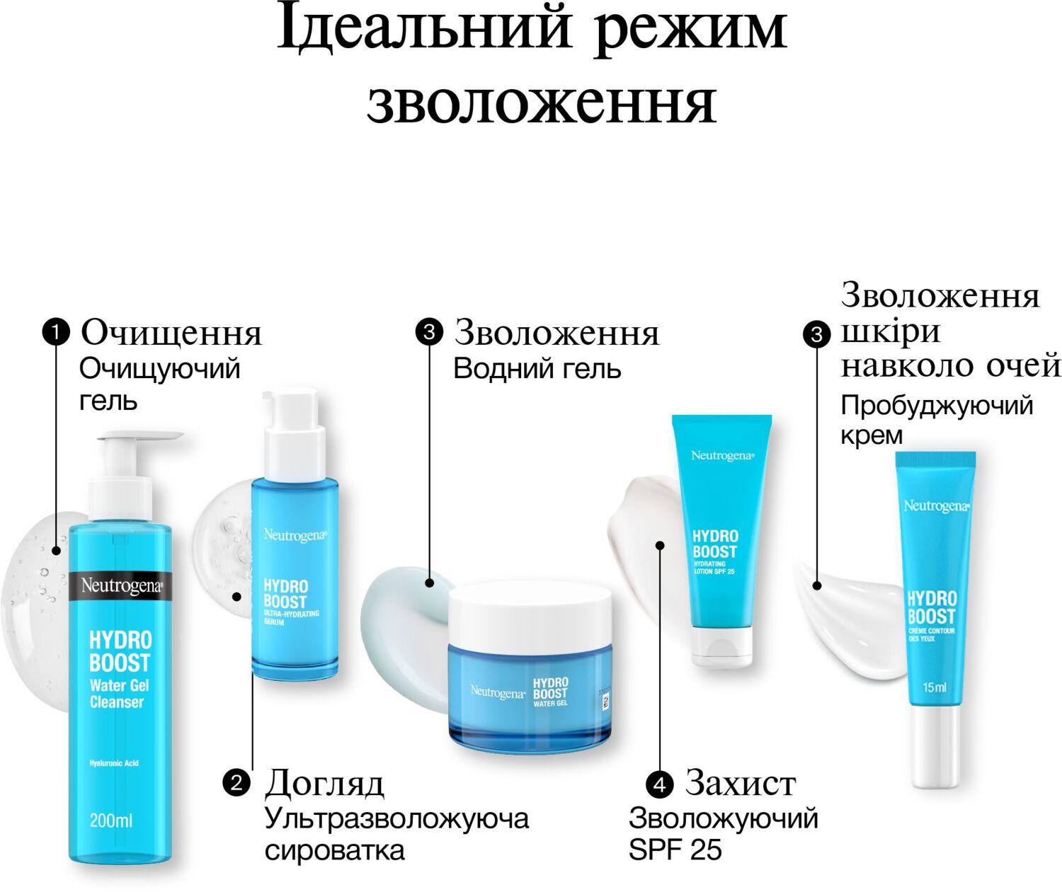 Пробуджуючий крем для шкіри навколо очей Neutrogena Hydro Boost 15 млфото