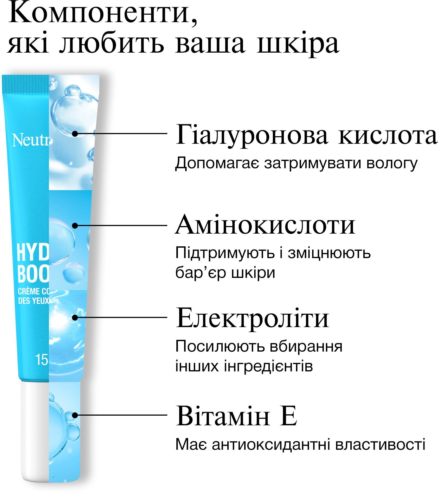 Пробуджуючий крем для шкіри навколо очей Neutrogena Hydro Boost 15 млфото6