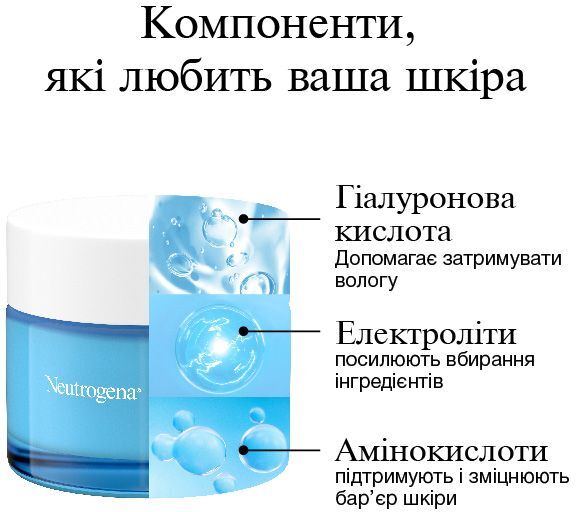 Зволожуючий гель для обличчя Neutrogena Hydro Boost для нормальної та комбінованої шкіри 50 млфото
