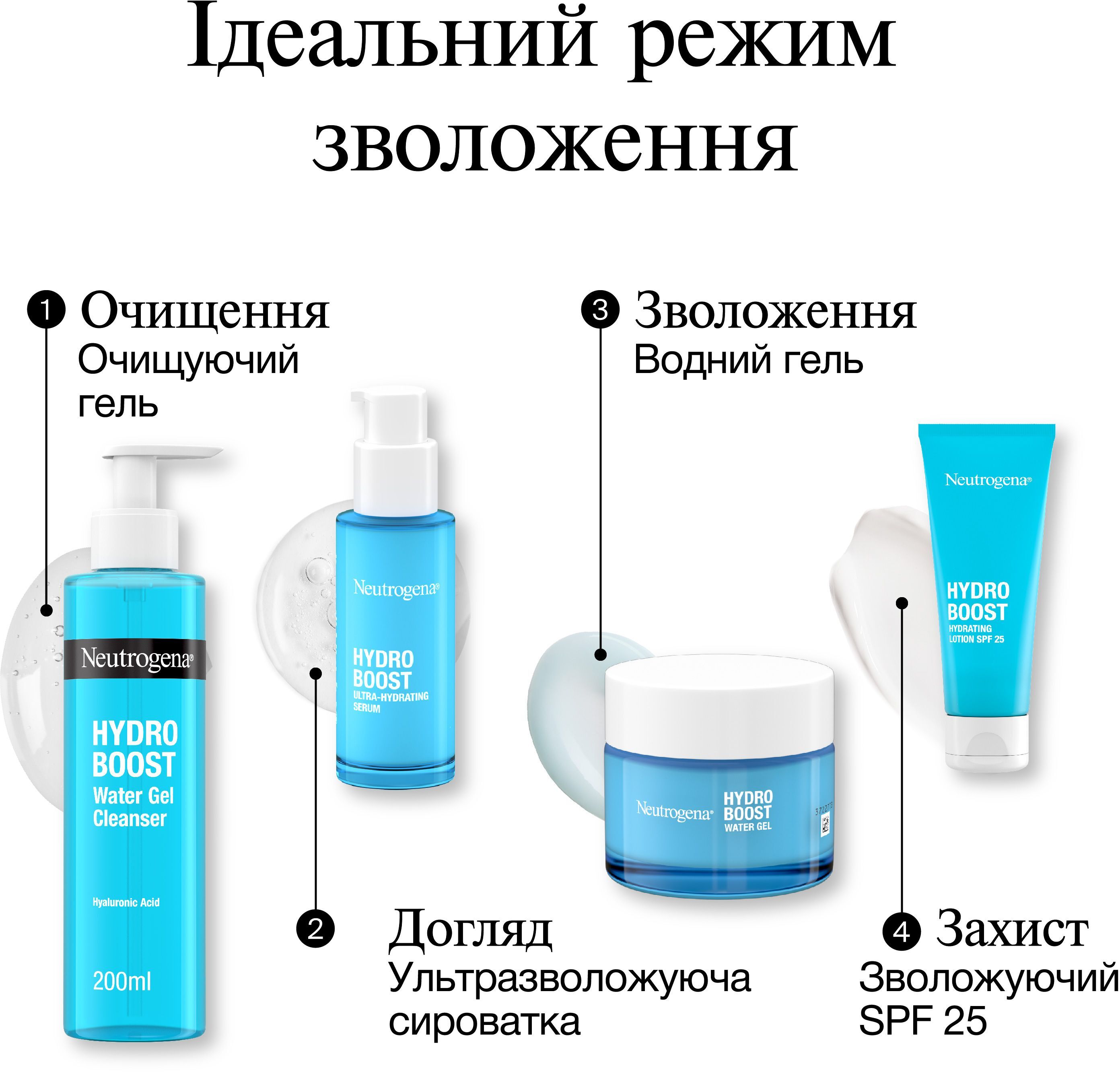 Зволожуючий гель для обличчя Neutrogena Hydro Boost для нормальної та комбінованої шкіри 50 млфото