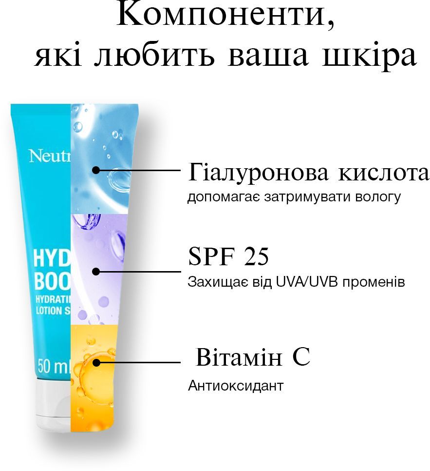 Зволожуючий крем для обличчя SPF 25 Neutrogena Hydro Boost 50 млфото