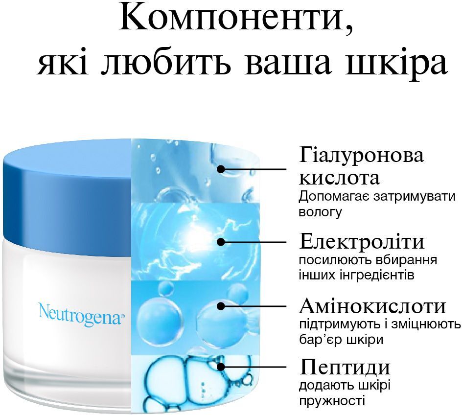 Увлажняющий ночной крем для лица Neutrogena Hydro Boost 50 мл фото 6