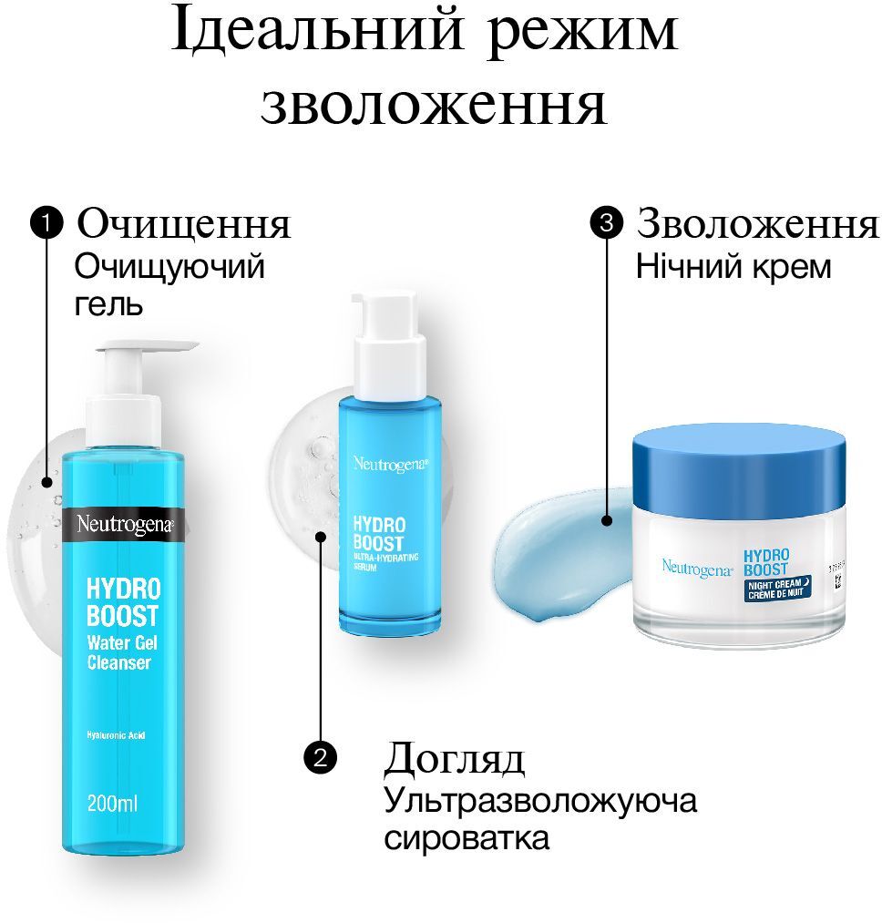Увлажняющий ночной крем для лица Neutrogena Hydro Boost 50 мл фото 10