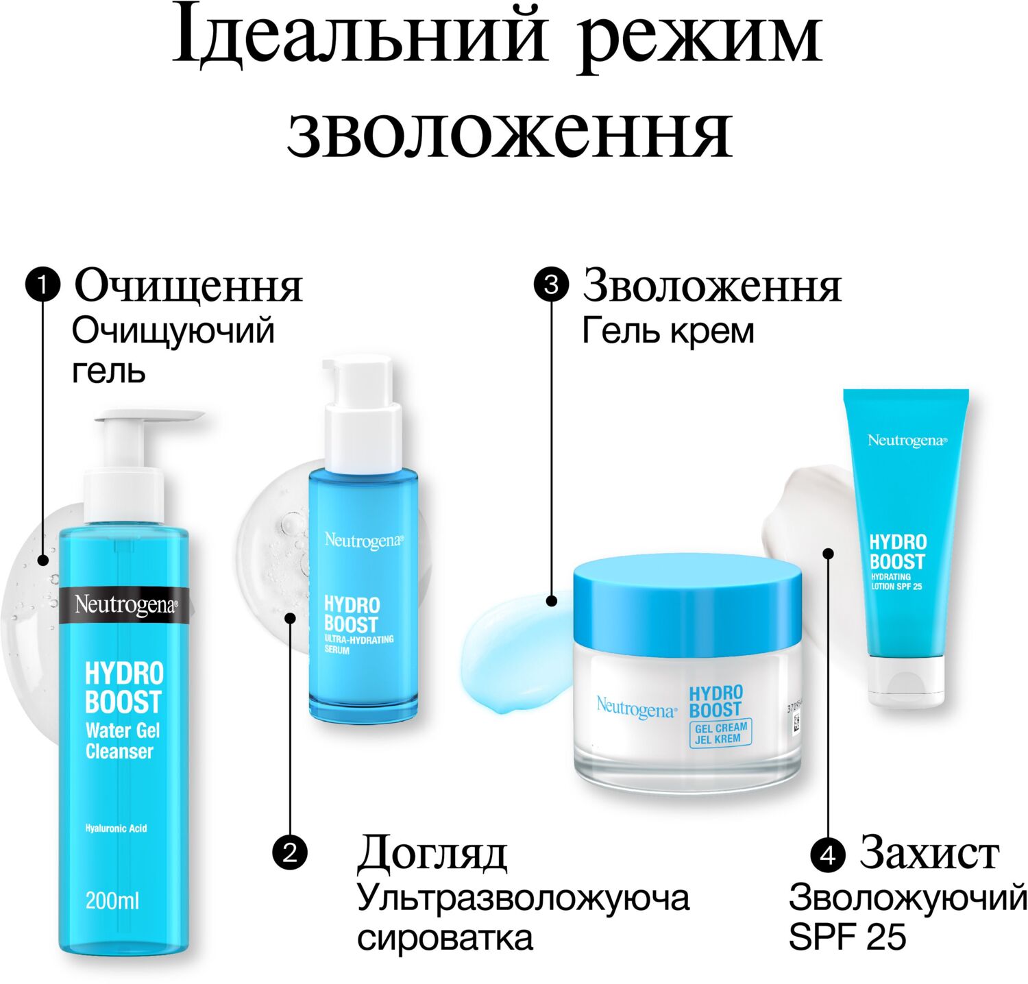 Зволожуючий гель-крем для сухої шкіри обличчя Neutrogena Hydro Boost 50 млфото