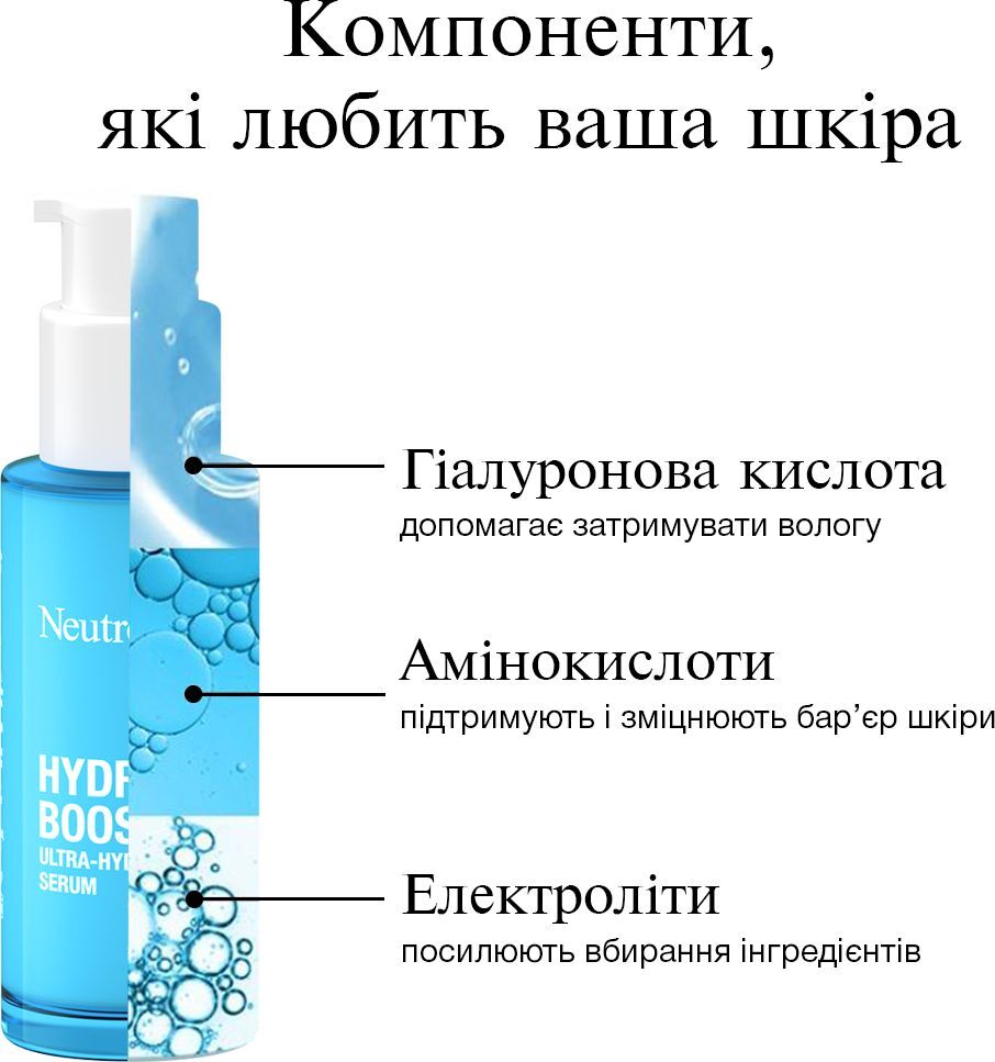 Cироватка для обличчя Neutrogena Hydro Boost 30 млфото