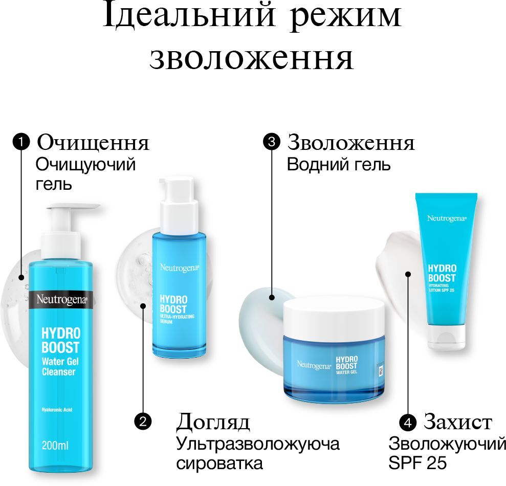 Cироватка для обличчя Neutrogena Hydro Boost 30 млфото8