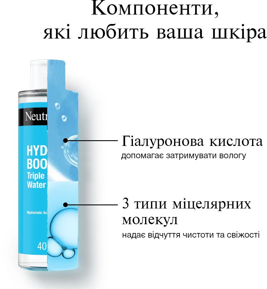 Потрійна міцелярна вода Neutrogena Hydro Boost 400 млфото