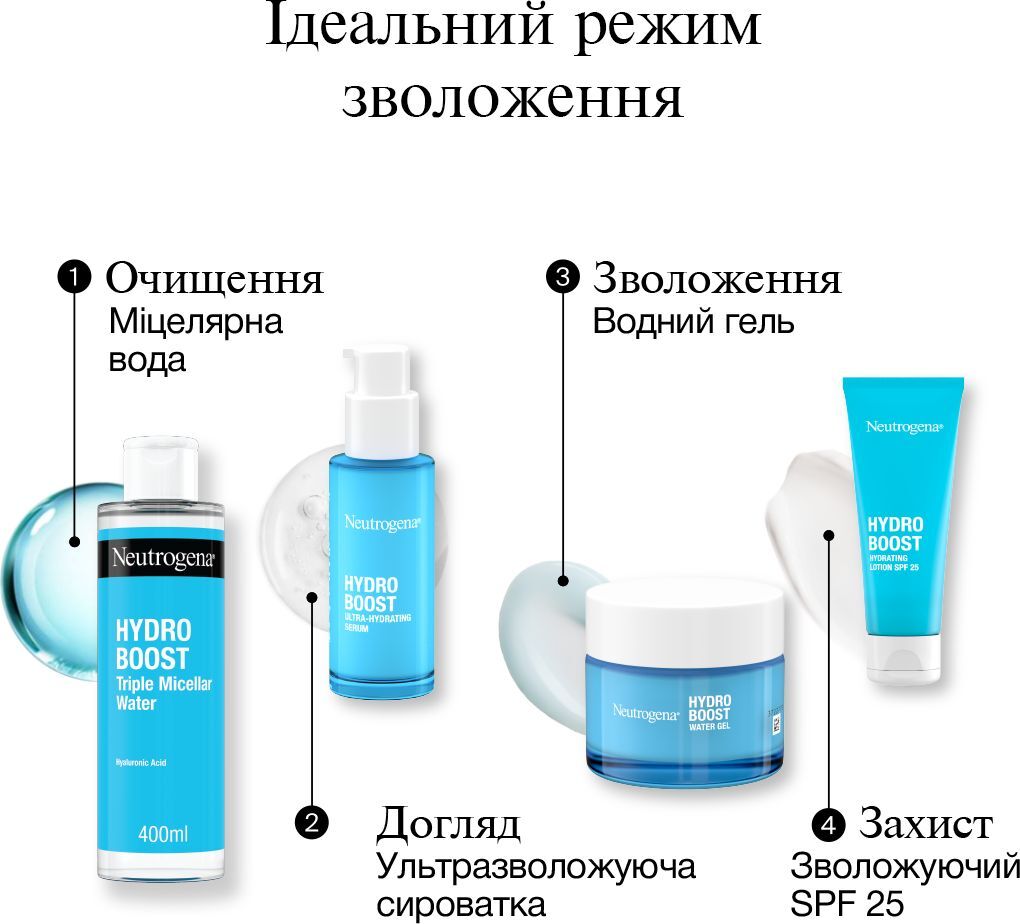 Потрійна міцелярна вода Neutrogena Hydro Boost 400 млфото