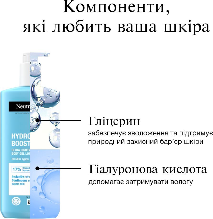 Легкий гель-лосьйон для тіла Neutrogena Hydro Boost 400 млфото7