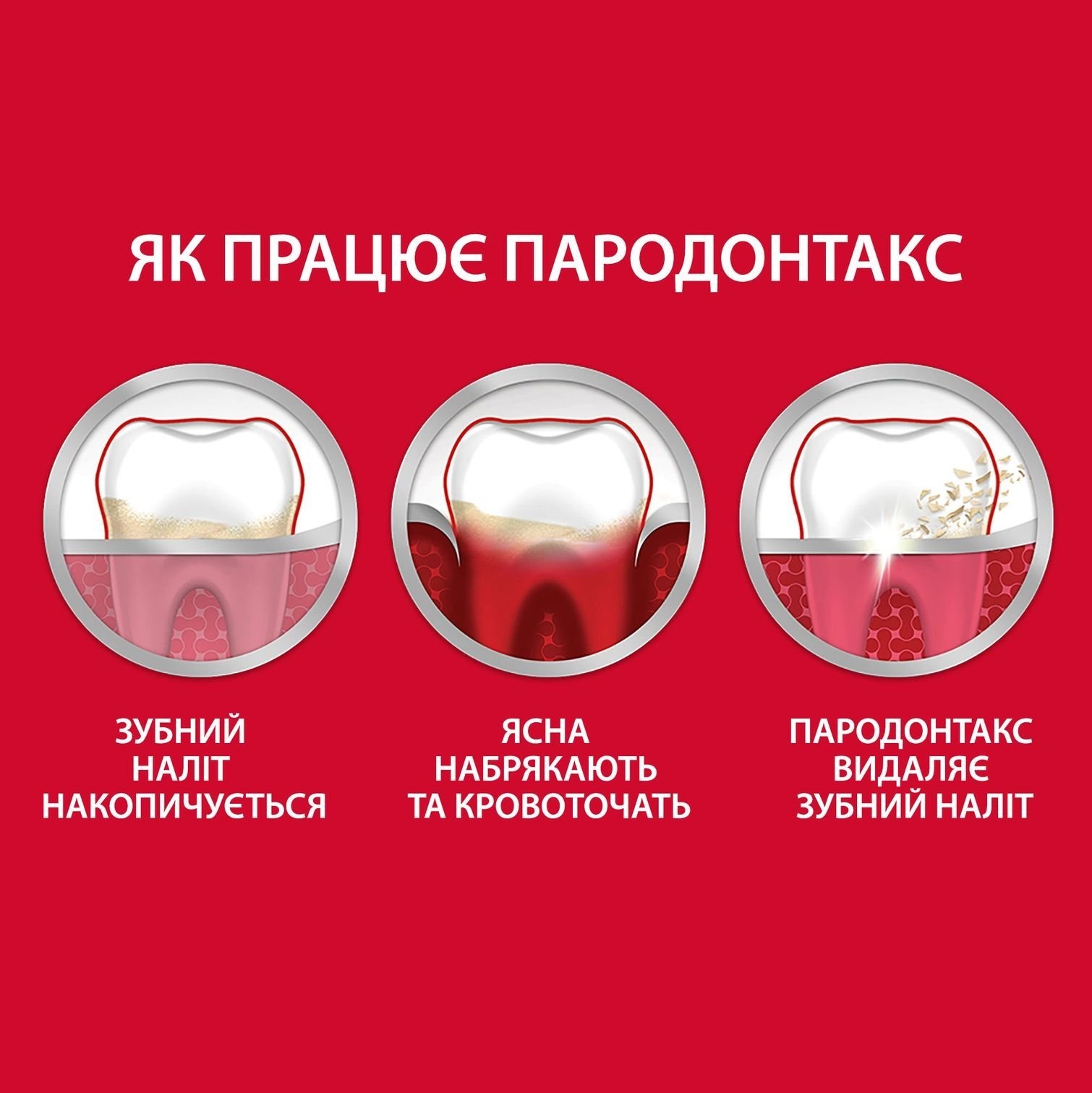 Зубна паста Parodontax Ультра Очищення 75 млфото