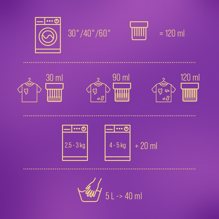 Гель для стирки Woolite для шерсти и деликатных тканей 1.8 л фото 6