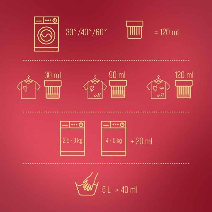 Гель для прання Woolite для кольоровх тканин з кератином 4.5 лфото5