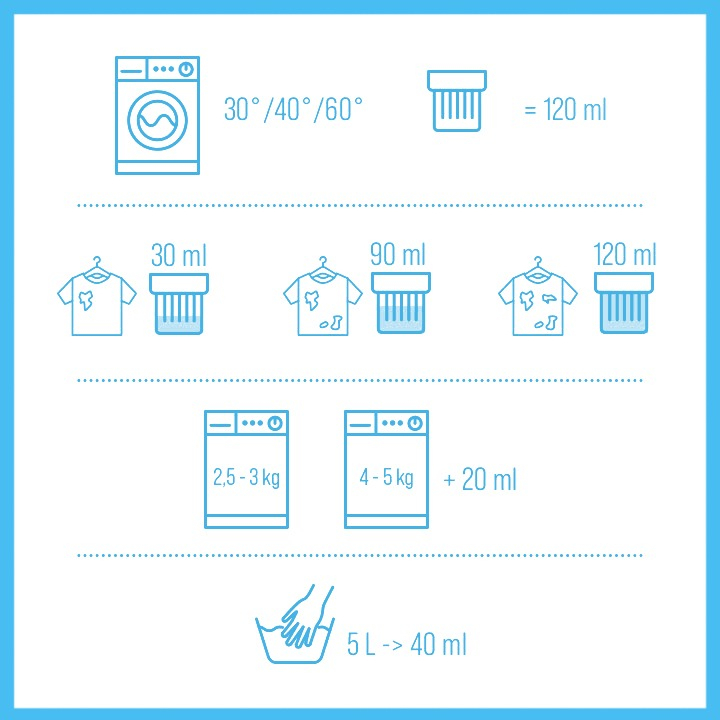 Гель для прання Woolite для світлих та білих тканин з кератином 3.6 лфото