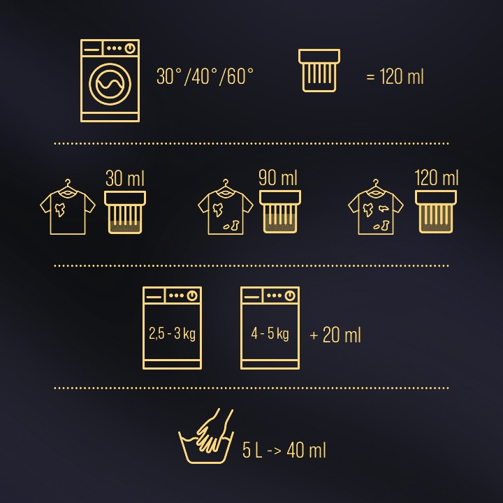 Гель для стирки Woolite для черных и джинсовых тканей с кератином 1.8 л фото 
