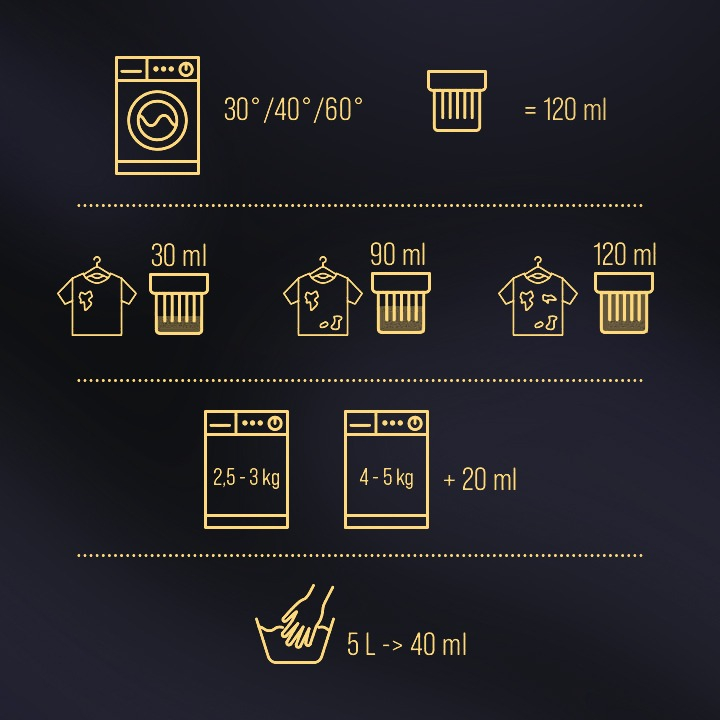 Гель для прання Woolite для чорних та джинсових тканин з кератином 4.5 лфото