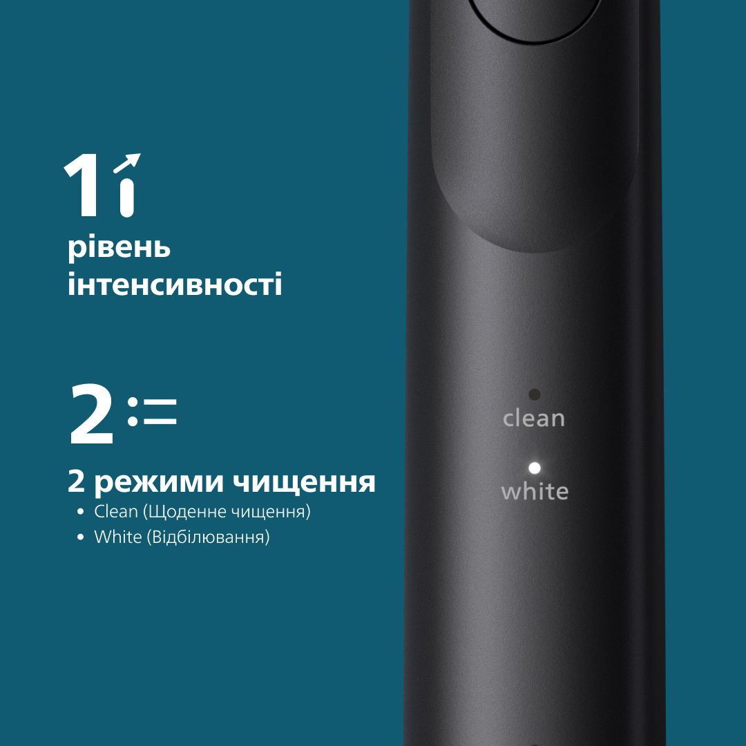 Электрическая зубная щетка Philips Sonicare 5500 Series HX7111/01 фото 