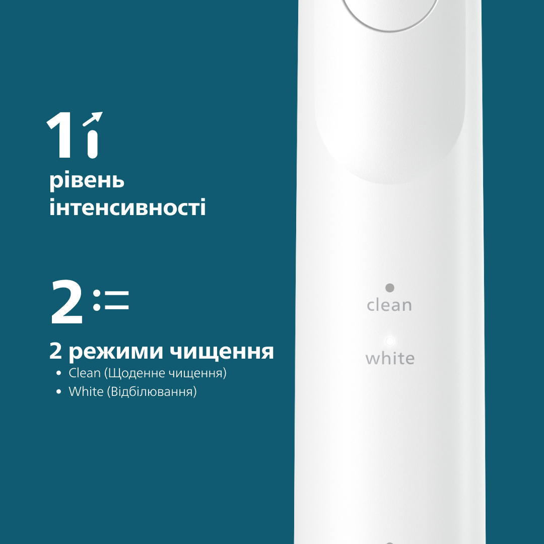 Электрическая зубная щетка Philips Sonicare 5300 Series HX7110/01 фото 