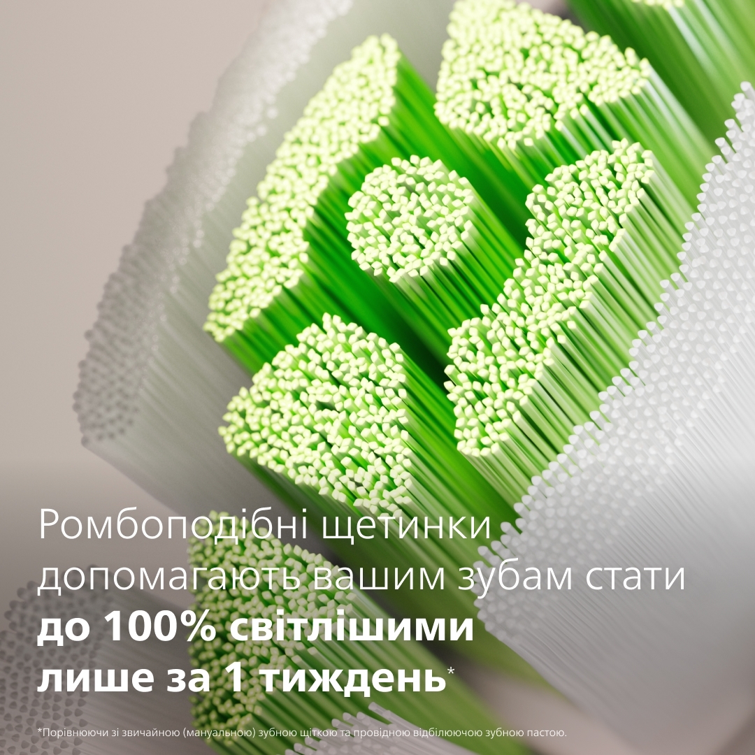 Зубная щетка электрическая Philips Sonicare 5300 Series HX7108/02 фото 12